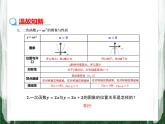 人教版数学九年级上册第二十二章二次函数22.1.3 二次函数y=a(x-h)2+k的图象和性质课件