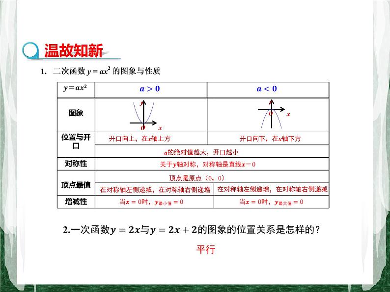 人教版数学九年级上册第二十二章二次函数22.1.3 二次函数y=a(x-h)2+k的图象和性质课件03