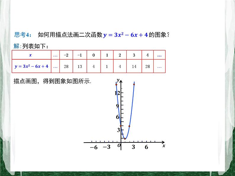 人教版数学九年级上册第二十二章二次函数22.1.4 二次函数y=ax2+bx+c的图象与性质课件08