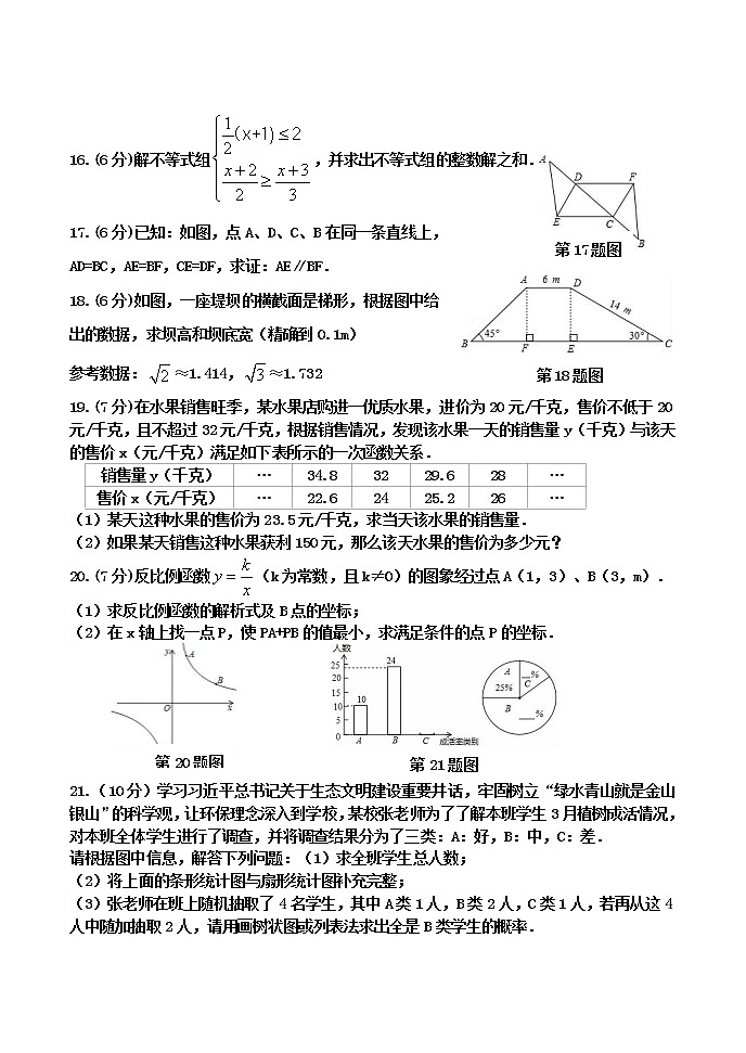 2021年山东省菏泽市郓城县中考模拟数学试题（五）（word版 含答案）03