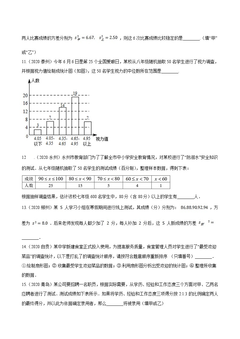 考点35  统计—2021年《三步冲刺中考•数学》（全国通用）之第1步小题夯基础（原卷+解析）03