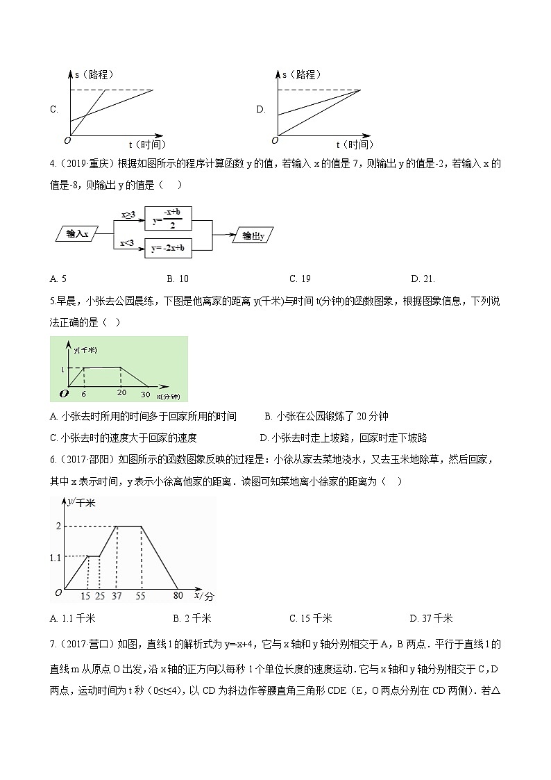 考点14 函数基础知识—2021年《三步冲刺中考•数学》（全国通用）之第1步小题夯基础（原卷+解析）02