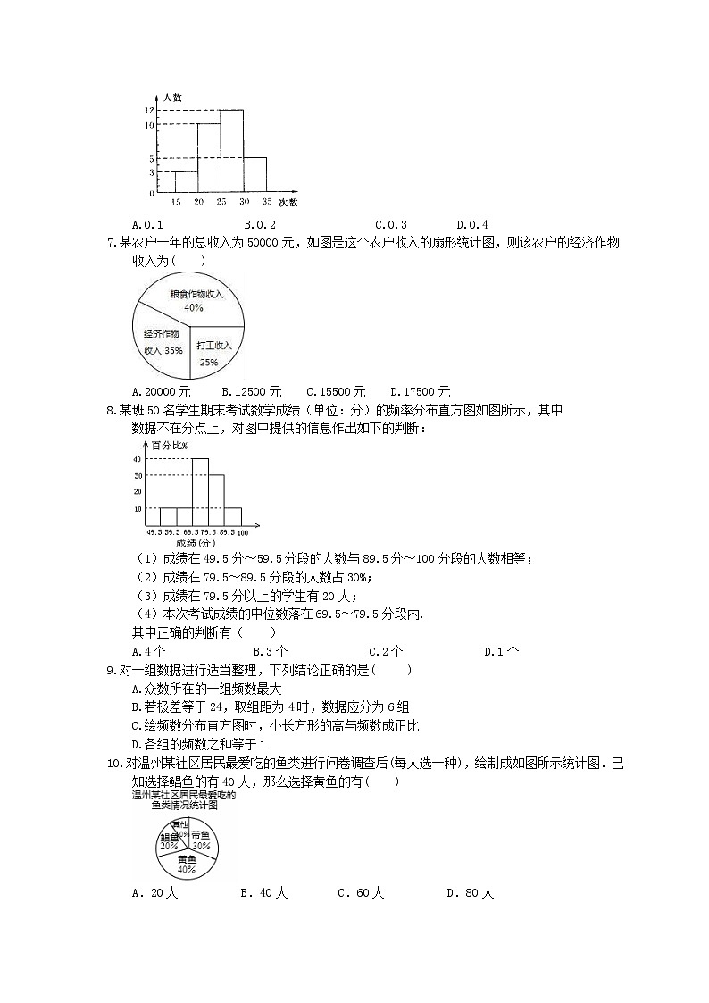 2021年浙教版数学七年级下册《数据与统计图表》期末复习卷（含答案）02