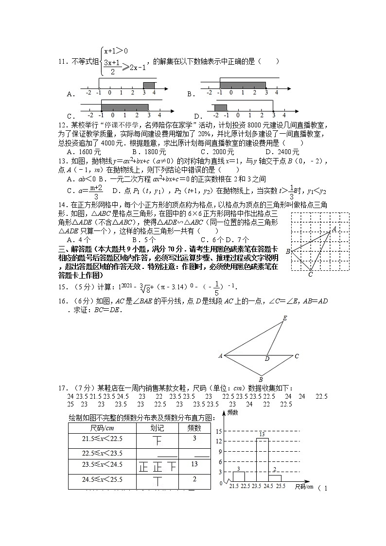 2020年云南省昆明市中考数学（含答案）第2页