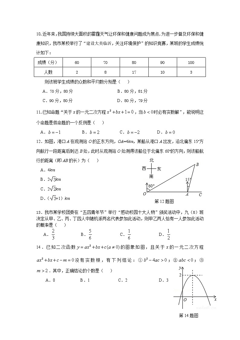 2021年临沂市初中学业水平考试数学全真模拟试题（一）03