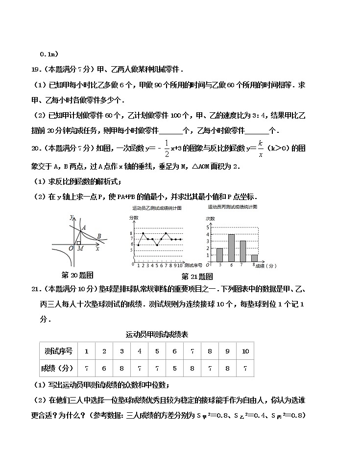 2021年山东省菏泽市郓城县中考模拟数学试题（二）（word版 含答案）03
