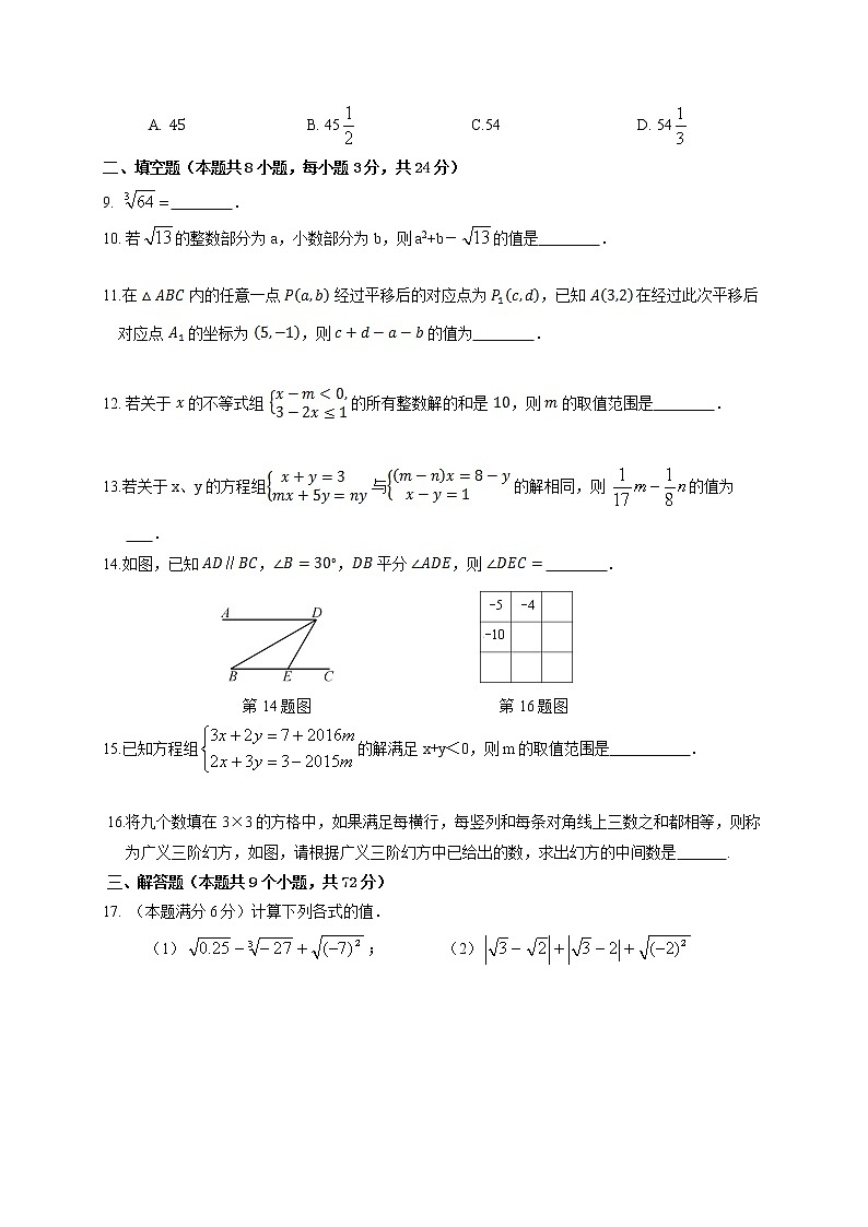 人教版初中数学2020-2021学年七年级5月月考试卷（含答案）02
