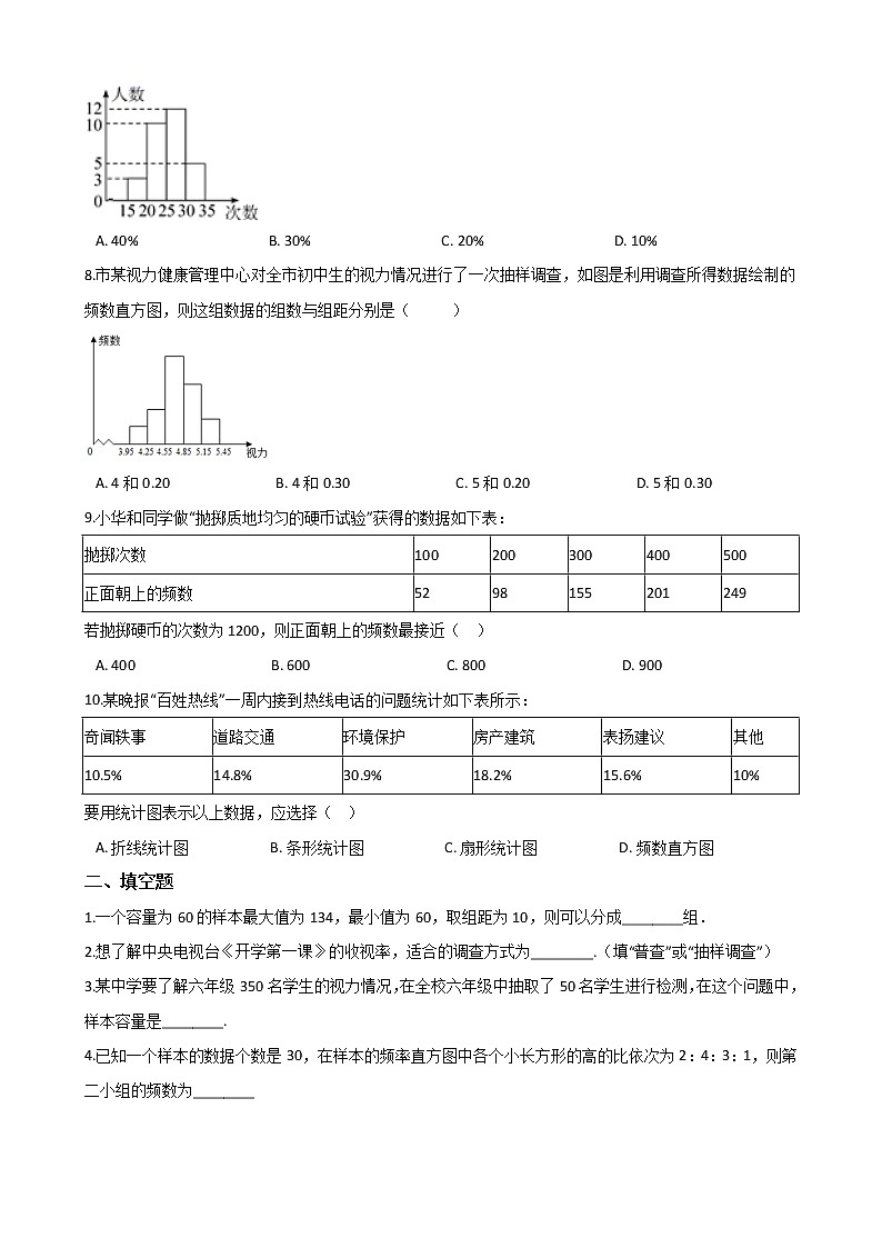 第十章《数据的收集、整理与描述》单元过关测试（含答案）2020-2021学年 人教版七年级数学下册02