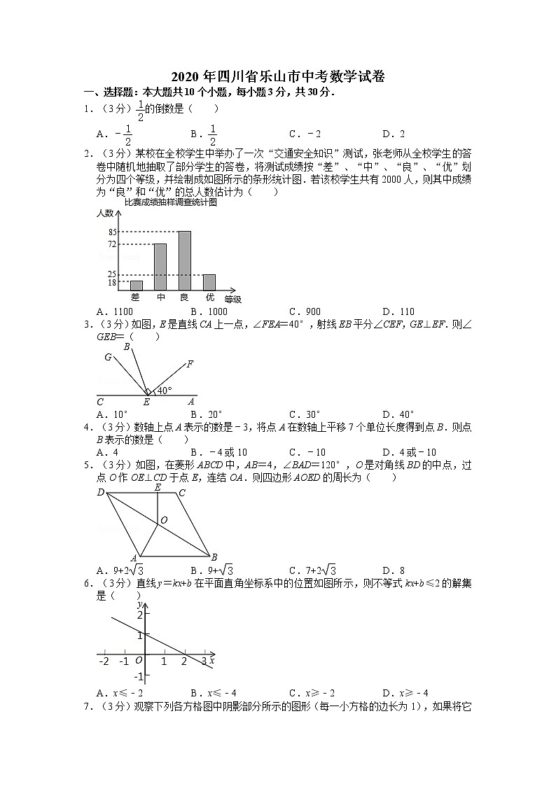 2020年四川省乐山市中考数学真题（含答案）01