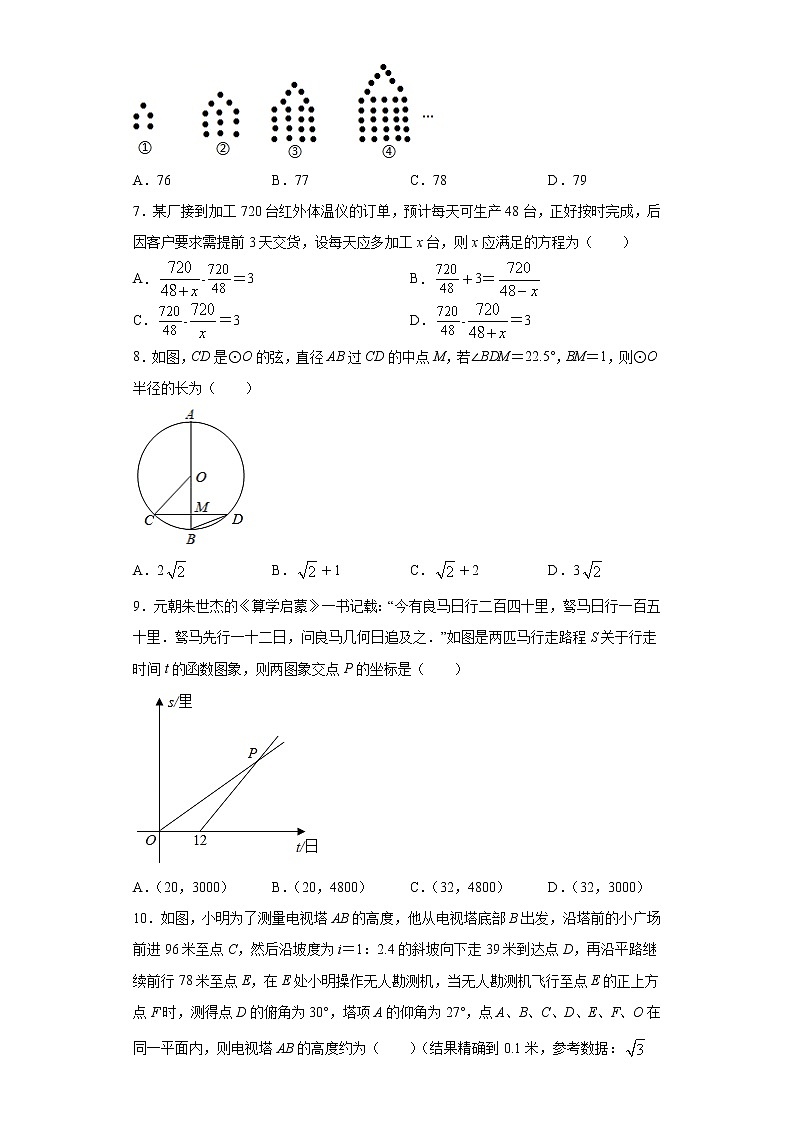 2021年重庆市中考数学一诊试题（word版含答案）第2页