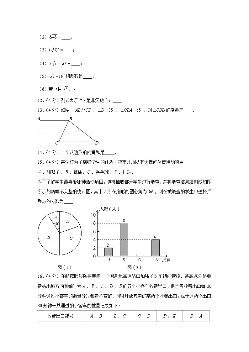 2019-2020学年福建省厦门七年级下学期期末数学试卷 （原卷 解析版）03