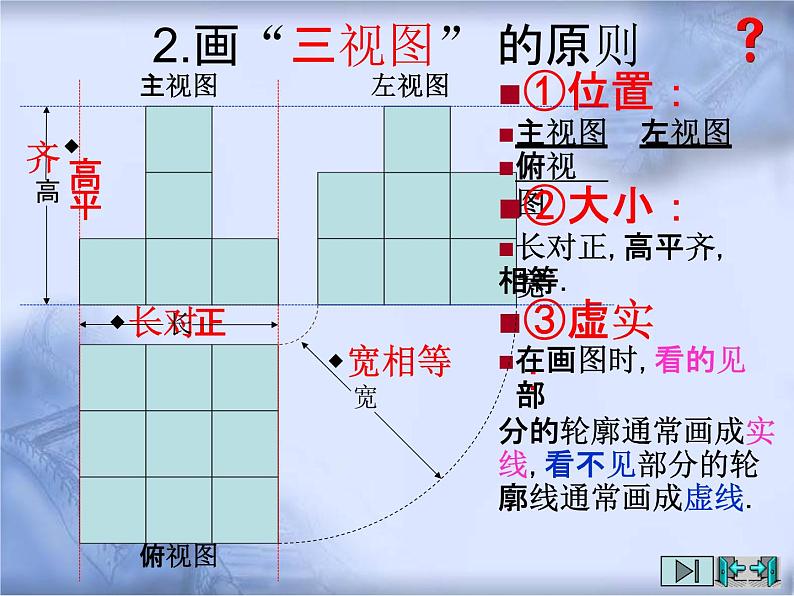 人教版数学中考复习专题《视图与投影》精品教学课件ppt优秀课件08