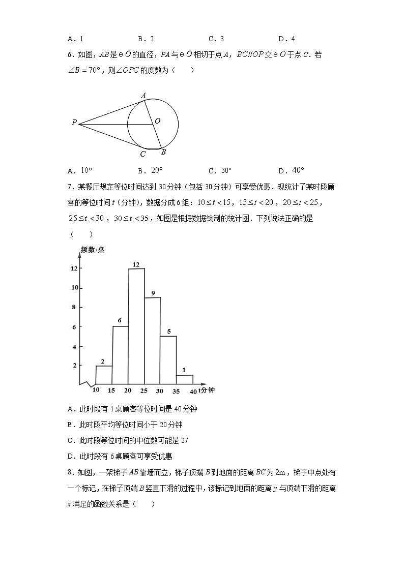 2021年北京市海淀区中考二模数学试卷（word版含答案）第2页