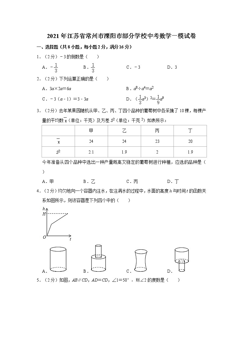 2021年江苏省常州市溧阳市部分学校中考数学一模试卷01