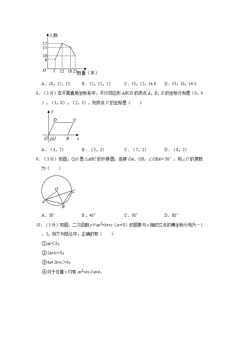 2021年四川省成都市中考数学模拟试卷（三）02