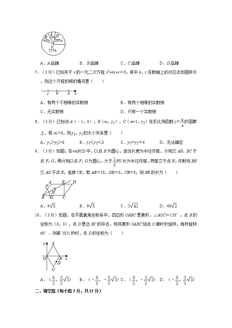 2021年河南省焦作市解放区中考数学调研试卷02