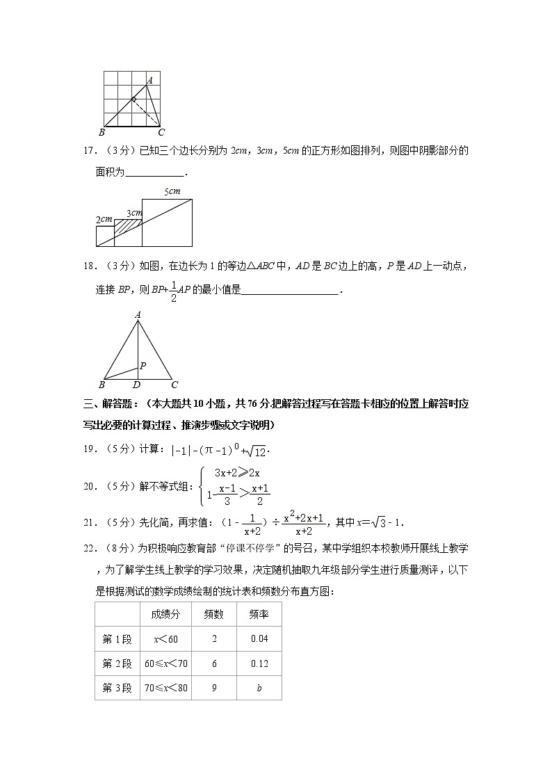 2021年江苏省苏州市姑苏区部分学校中考数学一模试卷03