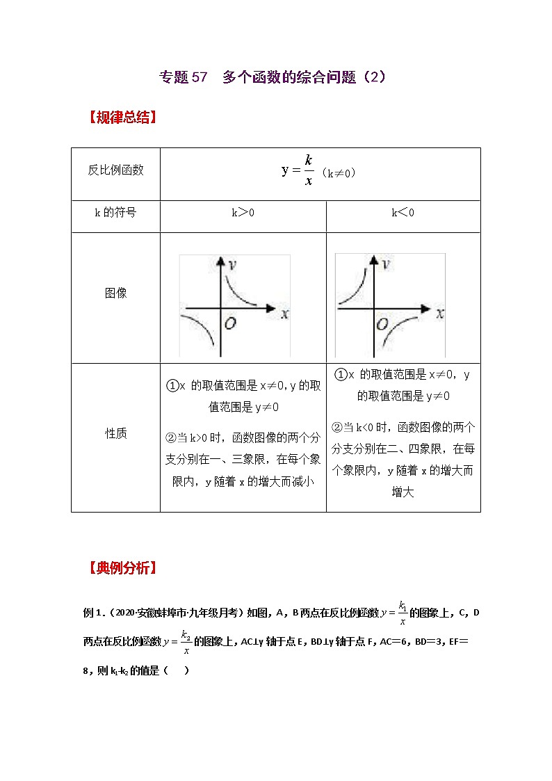 专题57  多个函数的综合问题（2）-2021年中考数学二轮复习经典问题专题训练01