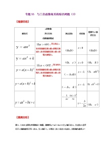 专题55  与二次函数有关的综合问题（3）-2021年中考数学二轮复习经典问题专题训练