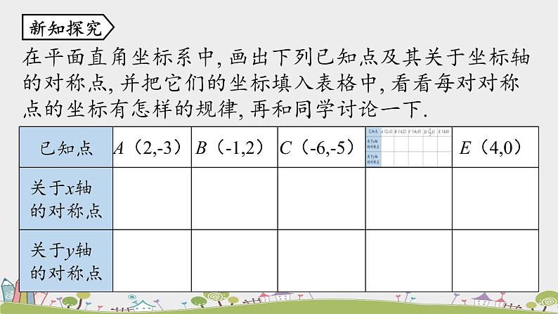 人教版数学八年级上册 13.2《画轴对称图形》第2课时 PPT课件06