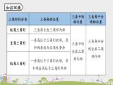 人教版数学八年级上册 11.1.3《三角形的稳定性》PPT课件