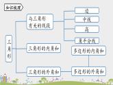 人教版数学八年级上册 11.4《三角形小结》PPT课件