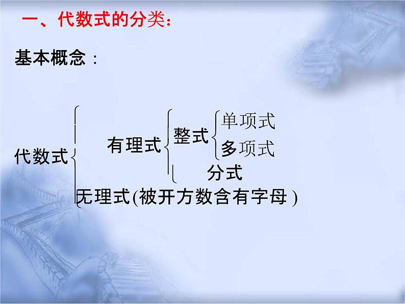 人教版数学中考复习《代数式》教学课件ppt课件02