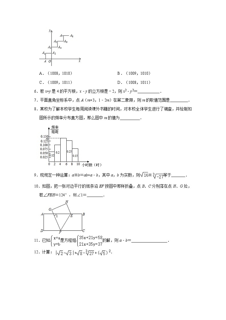 2021年人教版七年级下册数学期末综合复习训练题（3）含详解02