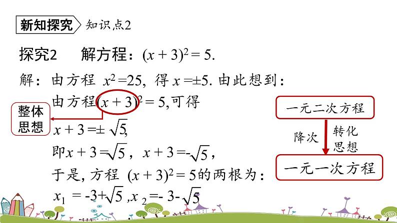 人教版数学九年级上册 21.2.1 《解一元二次方程-配方法》课时1 PPT课件08