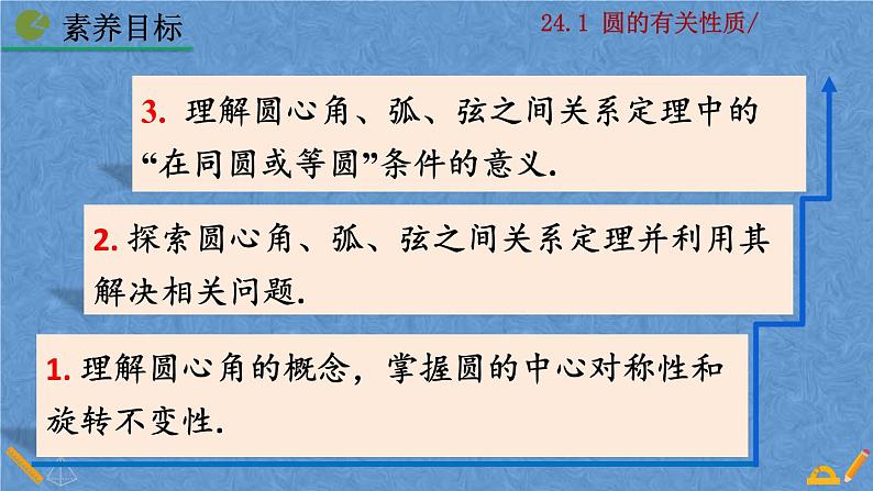 人教版九年级上册数学第二十四章 圆 24.1.3  弧、弦、圆心角课件03