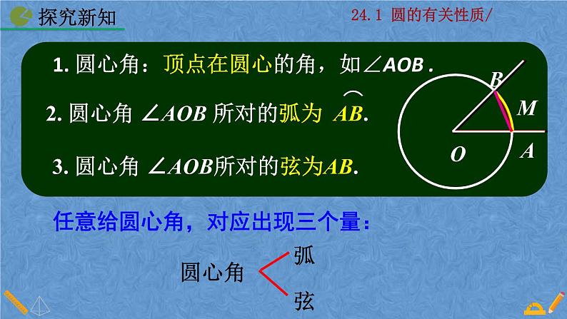 人教版九年级上册数学第二十四章 圆 24.1.3  弧、弦、圆心角课件08