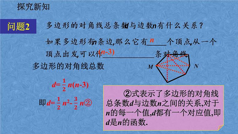 人教版数学九年级上册第二十二章 二次函数22.1.1 二次函数课件06