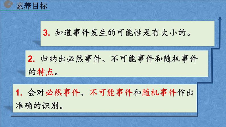 人教版九年级上册数学 第二十五章  概率初步 25.1.1  随机事件课件03