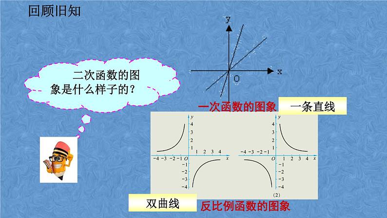 人教版数学九年级上册第二十二章二次函数22.1.2二次函数y=ax²的图像和性质课件03