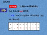 人教版数学九年级上册第二十二章二次函数22.1.2二次函数y=ax²的图像和性质课件