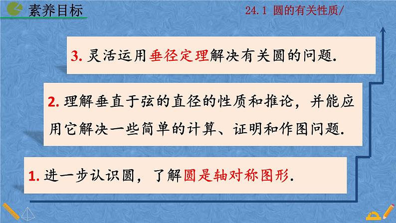 人教版九年级上册数学第二十四章 圆 24.1.2  垂直于弦的直径课件03