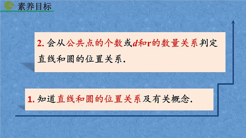 人教版九年级上册数学第二十四章 圆 24.2.2 直线和圆的位置关系课件04