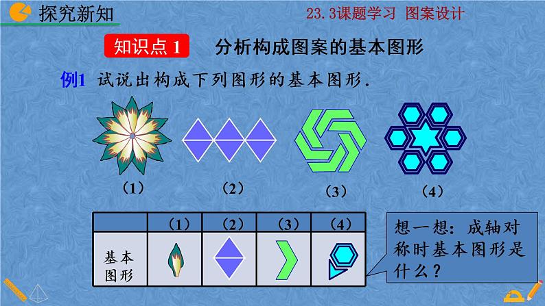 人教版九年级数学上册第二十三章 旋转23.3 课题学习 图案设计课件04