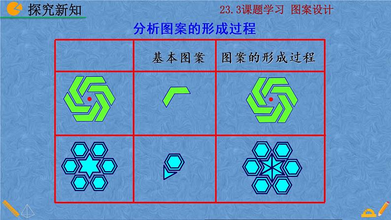 人教版九年级数学上册第二十三章 旋转23.3 课题学习 图案设计课件08