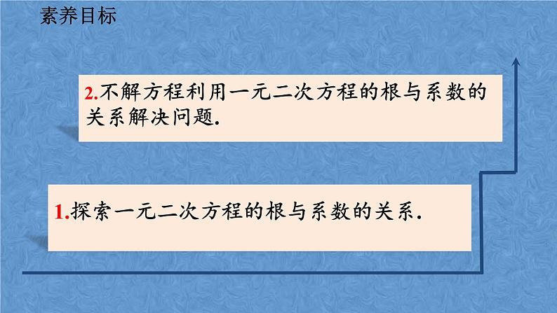 人教版九年级上册数学第二十一章一元二次方程21.2.4 一元二次方程的根与系数的关系课件03