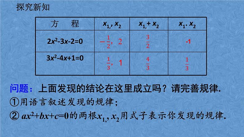 人教版九年级上册数学第二十一章一元二次方程21.2.4 一元二次方程的根与系数的关系课件07