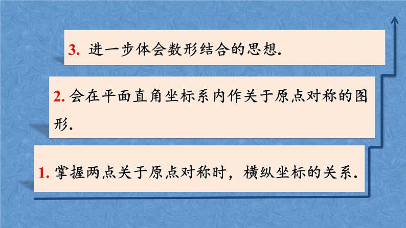 人教版九年级数学上册第二十三章 旋转23.2.3 关于原点对称的点的坐标课件05