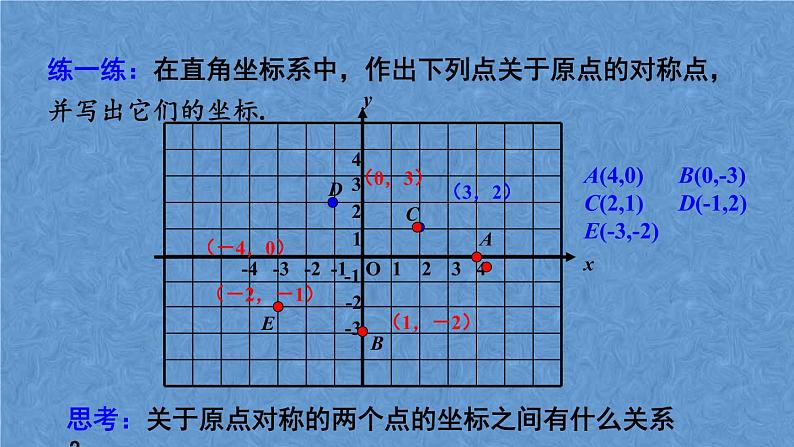 人教版九年级数学上册第二十三章 旋转23.2.3 关于原点对称的点的坐标课件07