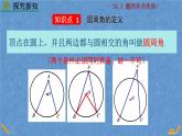 人教版九年级上册数学第二十四章 圆 24.1.4  圆周角课件