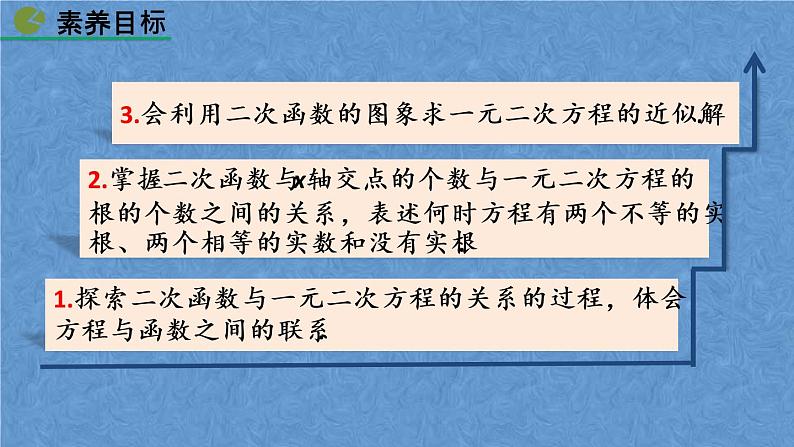 人教版数学九年级上册第二十二章二次函数22.2 二次函数与一元二次方程课件03