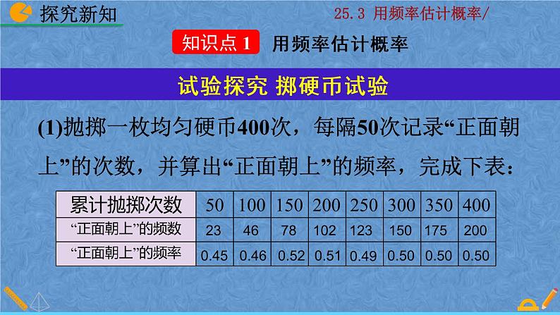 人教版九年级上册数学 第二十五章  概率初步 25.3 用频率估计概率课件05