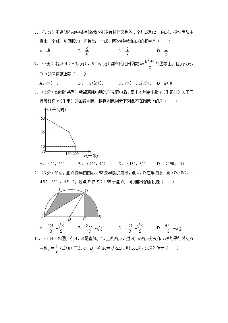 2021年湖北省武汉市新动力中考数学预测试卷（一）02