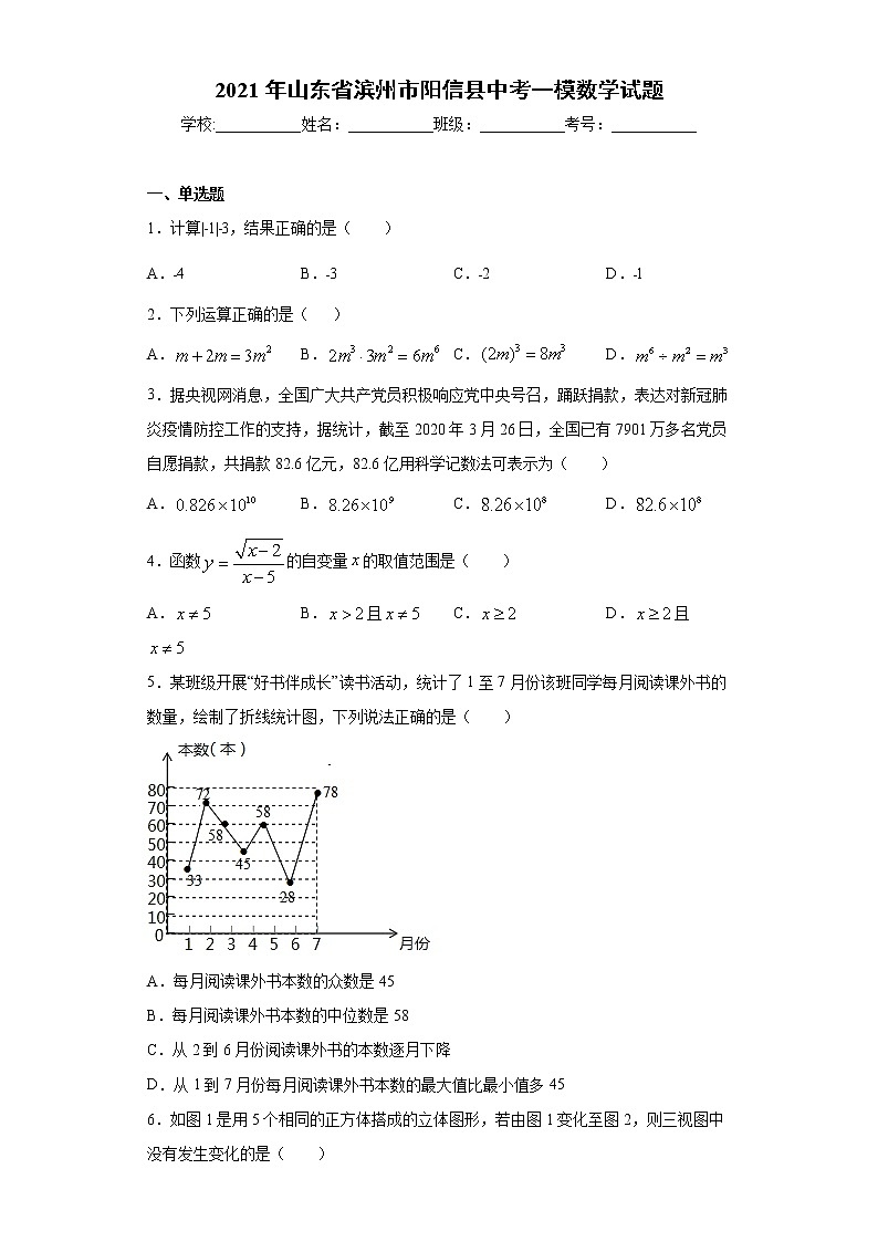 2021年山东省滨州市阳信县中考一模数学试题（word版 含答案）01