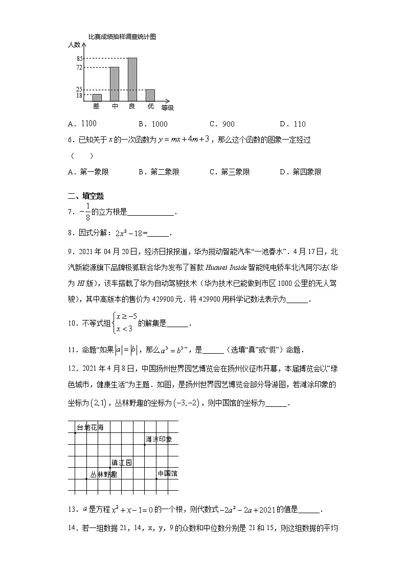 2021年江苏省泰州市兴化市九年级中考数学二模试题第2页