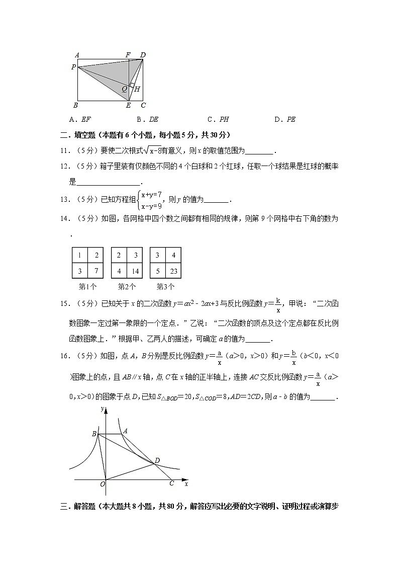 2021年浙江省宁波市海曙区中考数学模拟试卷（解析版）03